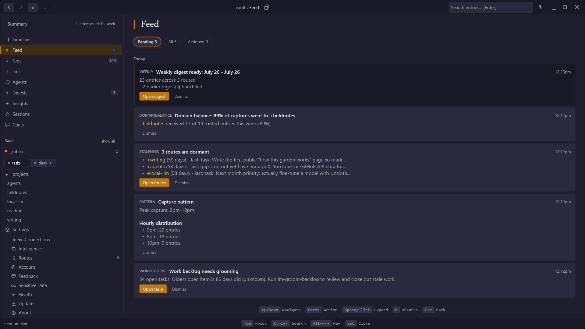 The LogMark desktop app showing its Feed: a weekly digest card, a domain-balance card reporting that 89 percent of captures went to one route, a staleness card listing three dormant routes, a capture-pattern card, and a backlog-grooming card.